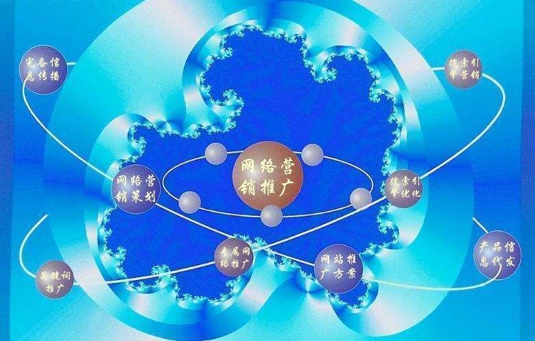 天涯镇新媒体运营企业需要掌握的网络推广技巧有哪些